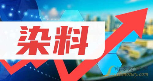 2025年中國染料行業(yè)龍頭企業(yè)全景梳理與戰(zhàn)略展望（截至12月31日技術(shù)咨詢版）